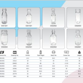 Clear Glass Sauce Bottles 15ml to 50ml